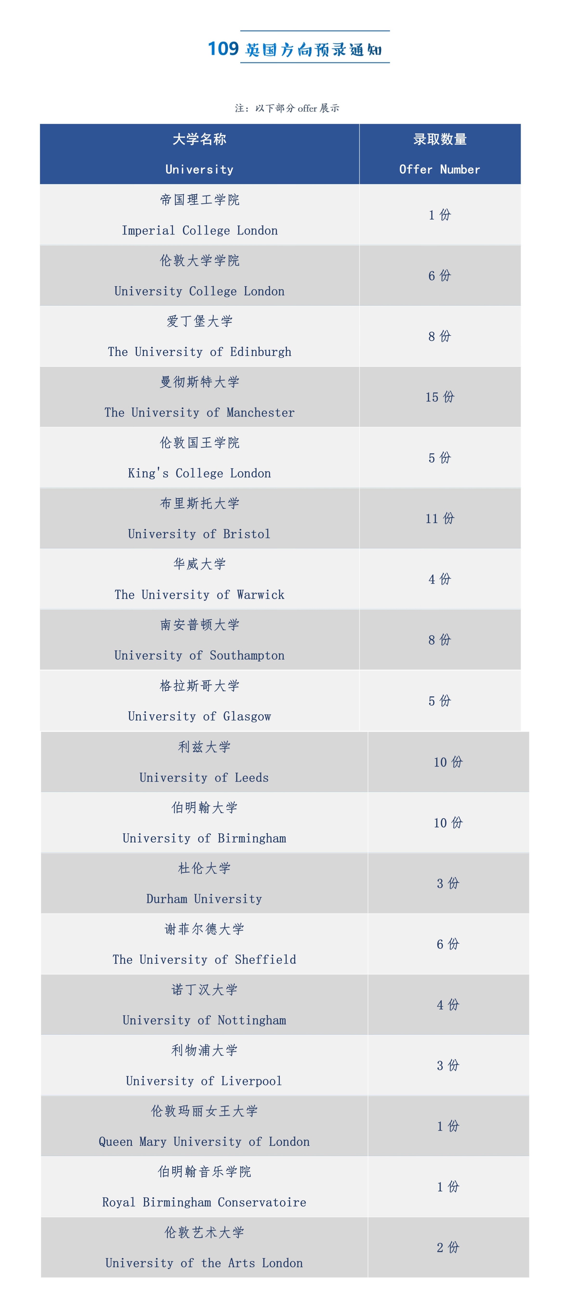 英国109.jpg