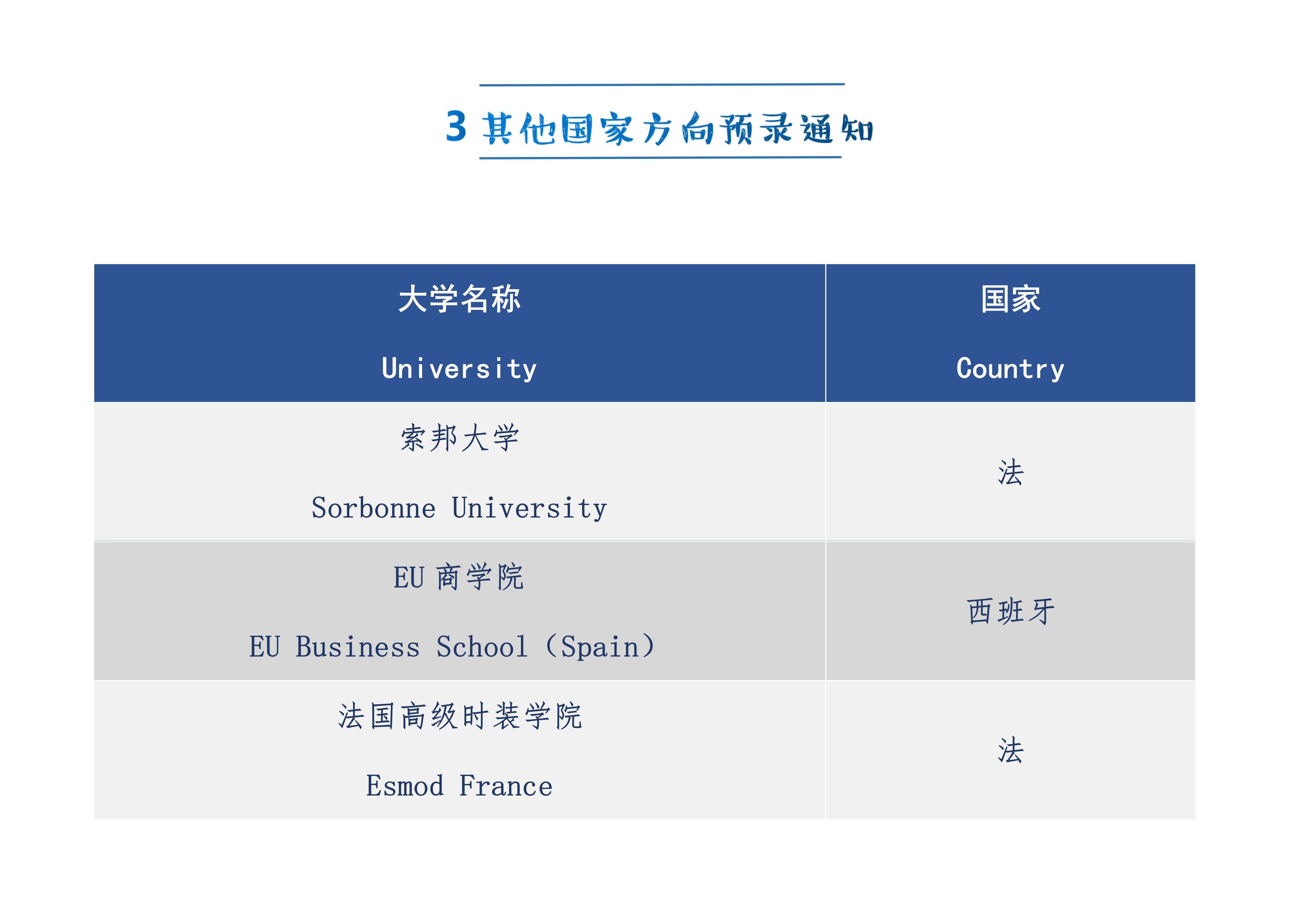 其他国家.jpg