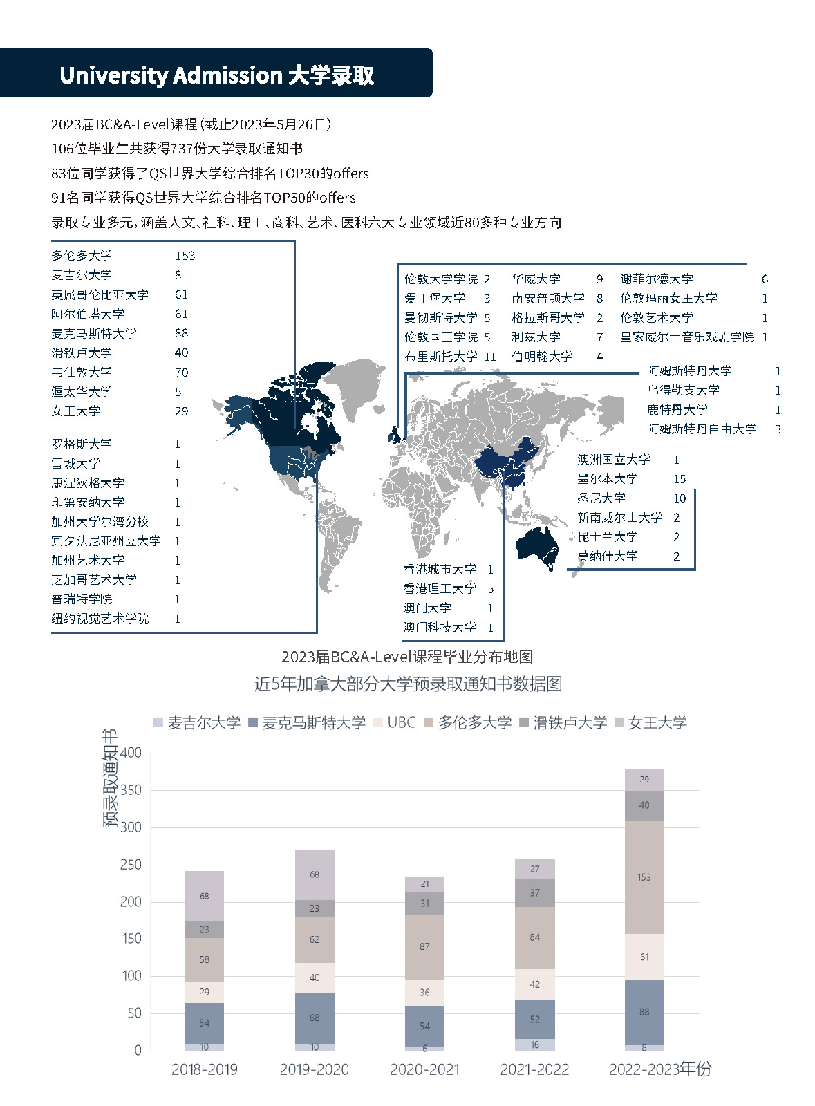 上海民办南模中学招生简章_Page_7.jpg