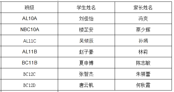 西校区名单.png