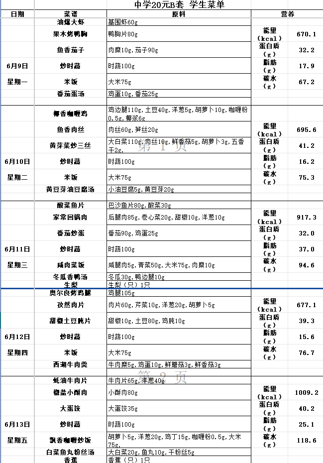 c9c313adb9a62e237d8d4d7cd822a7e.png